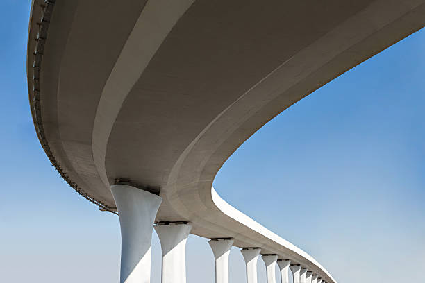 Reliable MO Concrete contractor Solutions